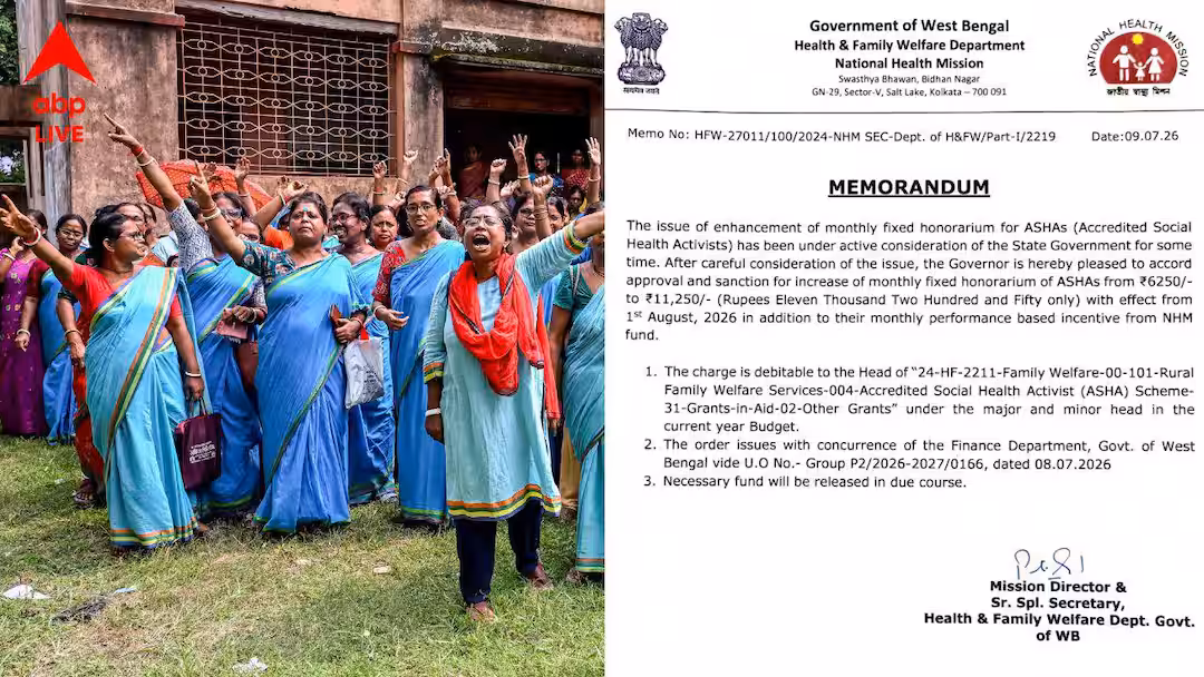 Asha-Anganwadi Worker: মাসিক ৫ হাজার টাকা ভাতা বাড়ল আশা ও অঙ্গনওয়াড়ি কর্মীদের, নির্দেশিকা জারি করল রাজ্য সরকার