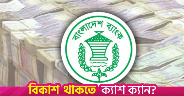 মামলাভুক্ত ঋণগ্রহীতাদের নীতিগত সহায়তা ও প্রণোদনা বন্ধের নির্দেশ কেন্দ্রীয় ব্যাংকের