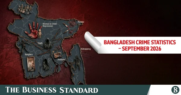 বাংলাদেশে সেপ্টেম্বর ২০২৬-এর অপরাধ পরিসংখ্যান