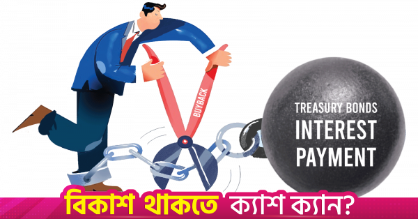 দেশে প্রথমবারের মতো ট্রেজারি বন্ড বাইব্যাক: ১,৭১৬ কোটি টাকার বন্ড পুনঃক্রয় সরকারের